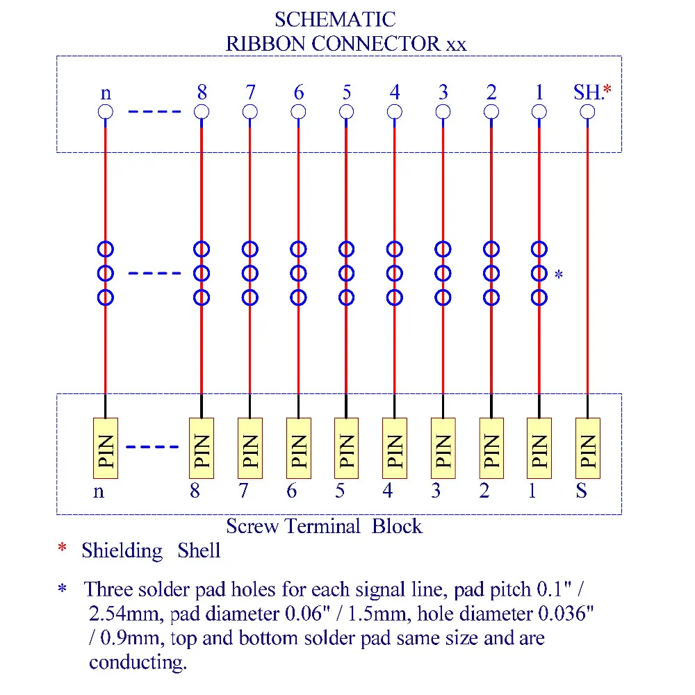 DIN рейка крепление 24-контактный 0 085 "Centronics женский лента разъем Интерфейс