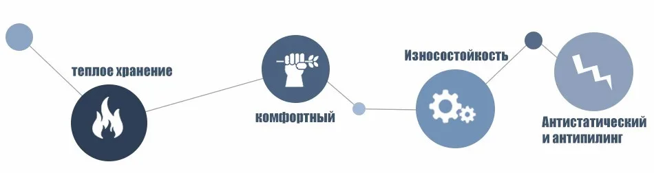 CQB Спорт на открытом воздухе кемпинг Тактический военная униформа для мужчин's пеший Туризм Softshell куртки водонепрониц