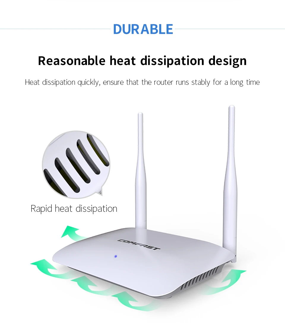 Comfast Home Use Wireless Router High Speed 2*5dbi Antenna wi-fi Repeater 300Mbps 2.4GHz Access Point Smart CF-WR623N | Компьютеры и
