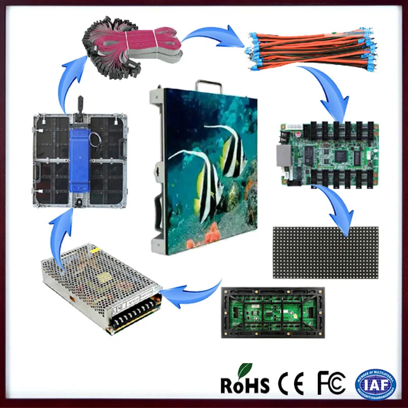 P8 Наружная Светодиодная панель SMD 1/4 scan 64*64 точки 512*512 мм литье под давлением