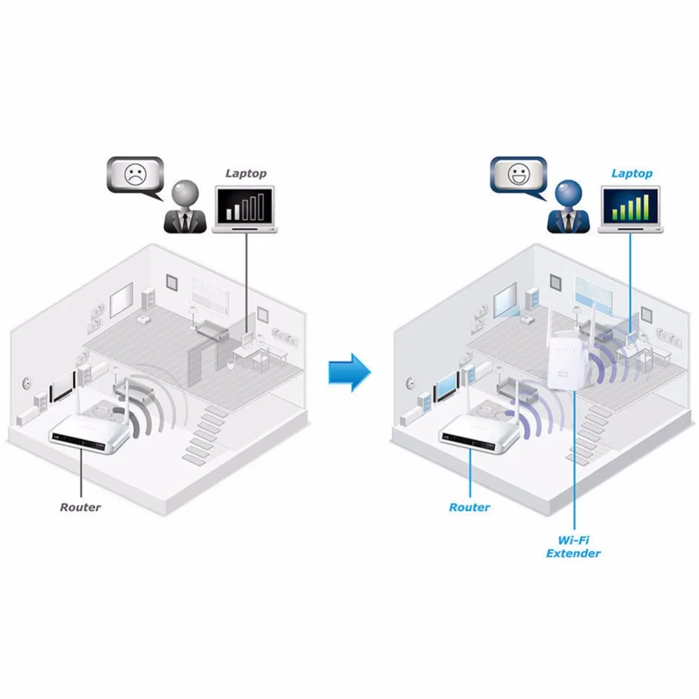 300 Мбит/с 2 4 ГГц многофункциональный мини беспроводной N WiFi