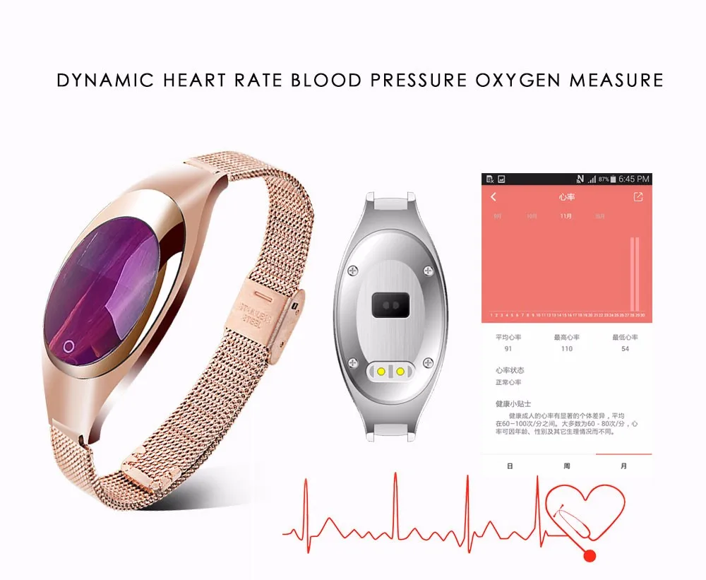 

Z18 Smart bracelet Women Smart Band Watches Blood Pressure Heart Rate Monitor Pedometer Fitness Activity Tracker For Android IOS