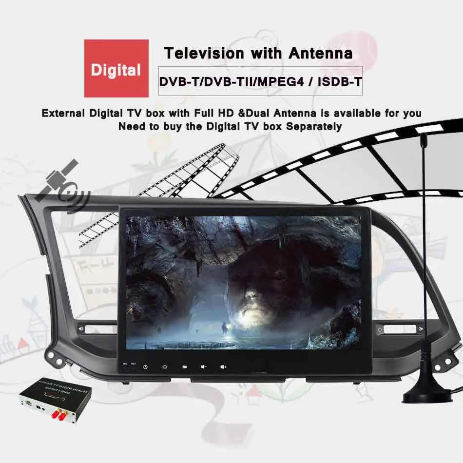 1024*600 4G ОЗУ android 10 автомобильный DVD GPS-навигатор мультимедийный плеер для Hyundai Elantra