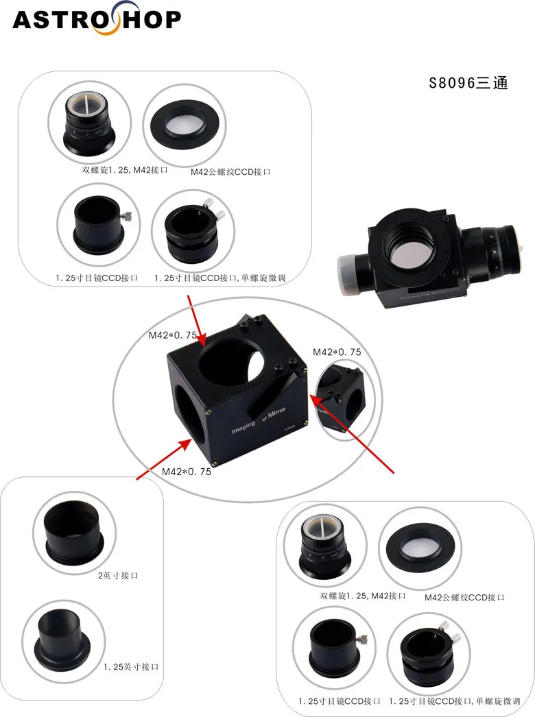 PRO Imaging Flip mirror-1,2" и 2"