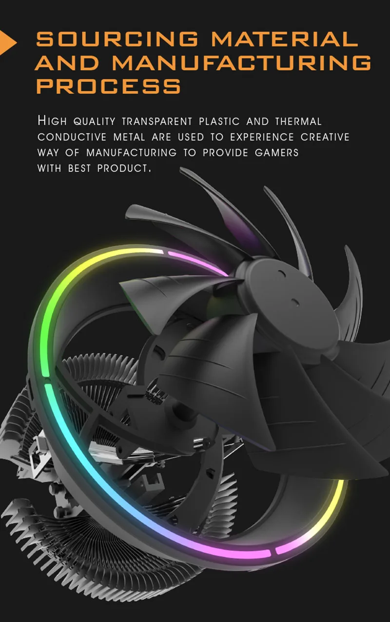Aigo RGB Процессор кулер 3PIN радиатора для AMD Intel 775 1150 1151 1155 1156 бесшумный ПК Процессор Охлаждающий радиатор вентилятора вентилятор LGA AM3/AM4