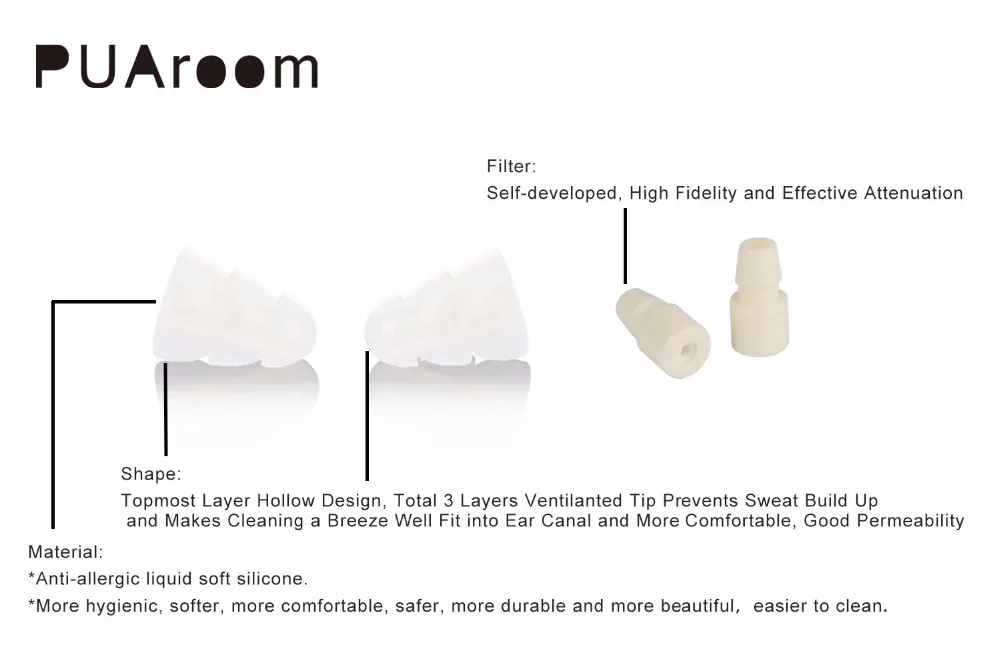PUAroom 28dB шумоподавление беруши с 2 различных размеров многоразовые слуховой защиты