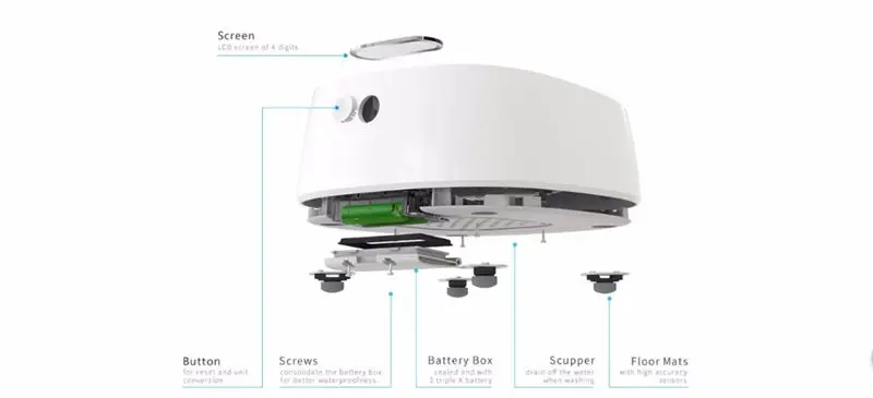 PETKIT Pet smartbowl миска для еды для собак цифровая миска для кормления подставка для умного взвешивания большая собака медленная питательная миска миски для питья comedero perro