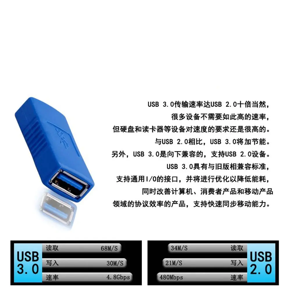 Высокоскоростной USB 3 0 A Тип Мама гнездо Кабель адаптер F/F удлинитель Разъем