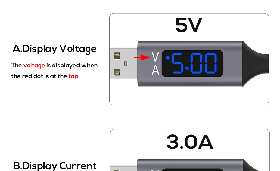 TOPK кабель для быстрой зарядки USB 3,0 usb type C, кабель для синхронизации данных и отображения напряжения и тока для USB-C Xiaomi A1 samsung S9