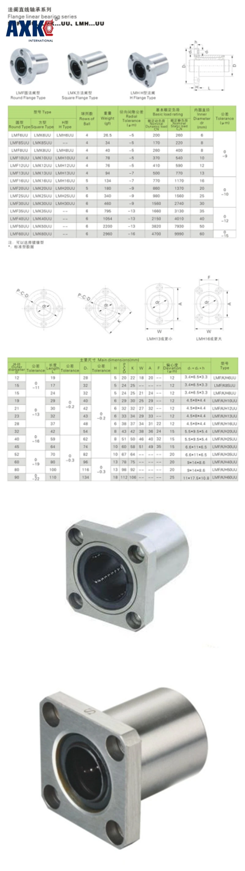 AXK LMK12UU LMK12 12 мм круглый фланец линейный шариковый Подшипник Втулка для 12 мм линейный вал направляющий рельс круглый прямой стержень cnc части