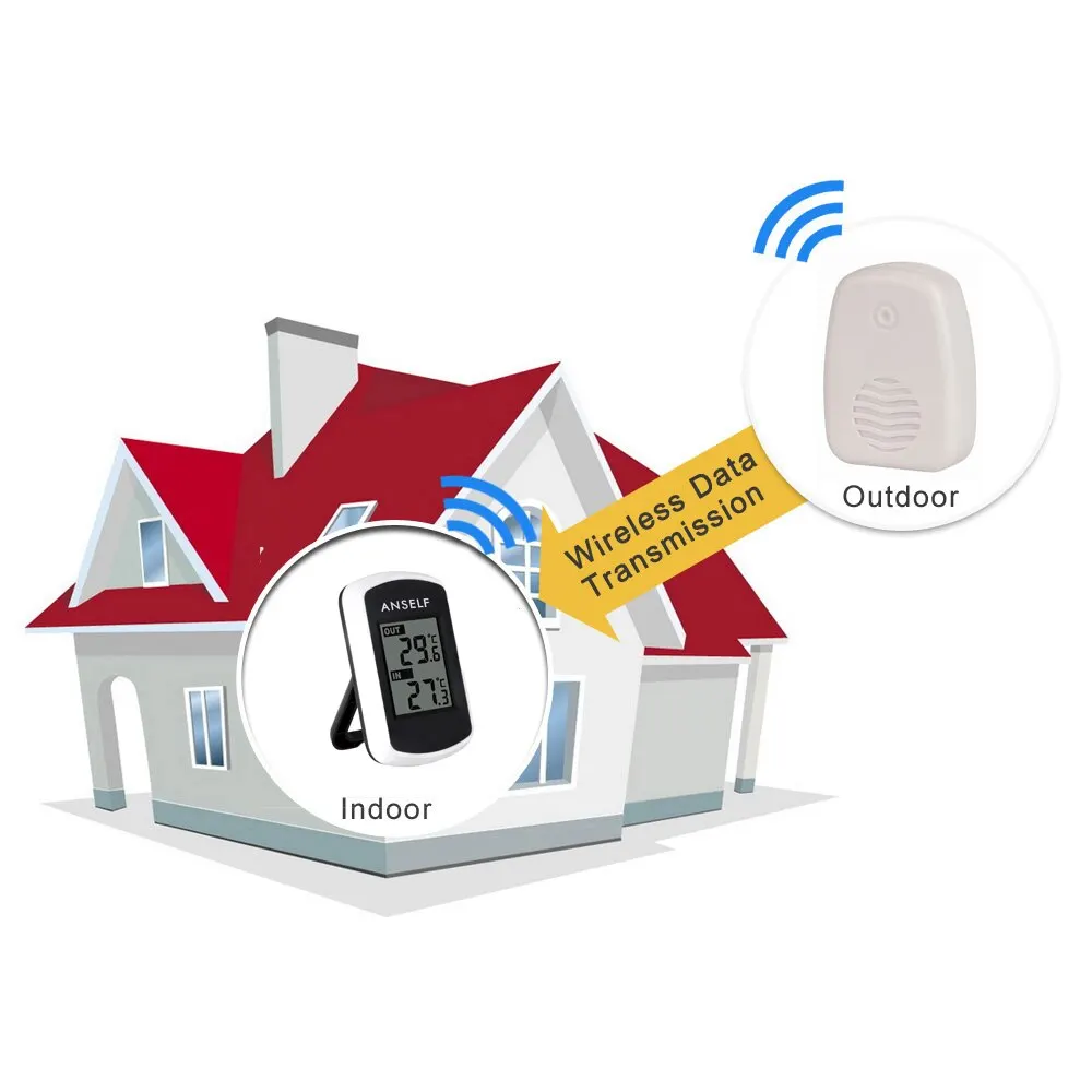 Беспроводной цифровой термометр с ЖК-дисплеем температурные инструменты