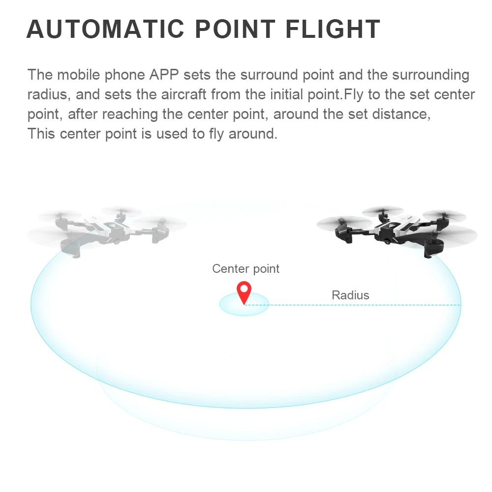 SG900-S SG900S gps складной Профессиональный Дрон с камерой 1080P HD селфи WiFi FPV широкоугольный Радиоуправляемый квадрокоптер Вертолет игрушки F11