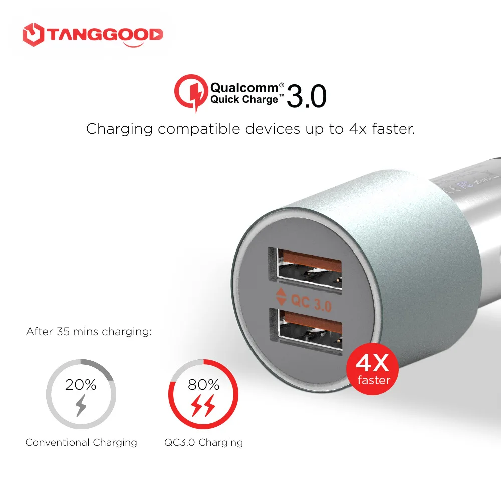 Автомобильное зарядное устройство для Xiaomi 36 Вт 2 порта USB быстрая зарядка 3 0