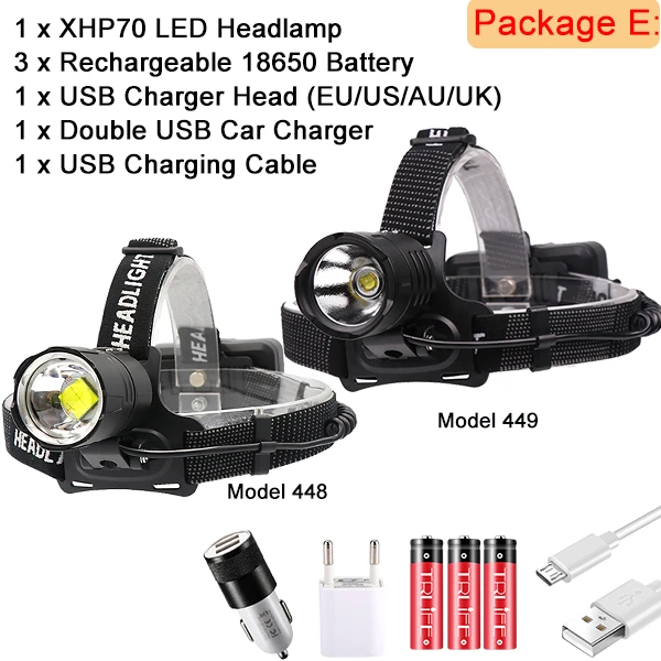 Package E Супер яркий XHP70.2 USB Перезаряжаемый светодиодный налобный фонарь XHP70, фара для охоты и велоспорта, водонепроницаемая, 3x18650 - Испускаемый цвет: Package E