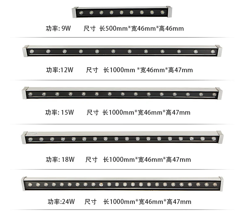 5 шт./лот 12 Вт 18 24 36 48 DC12V в наружный светодиодный отражатель прожектора