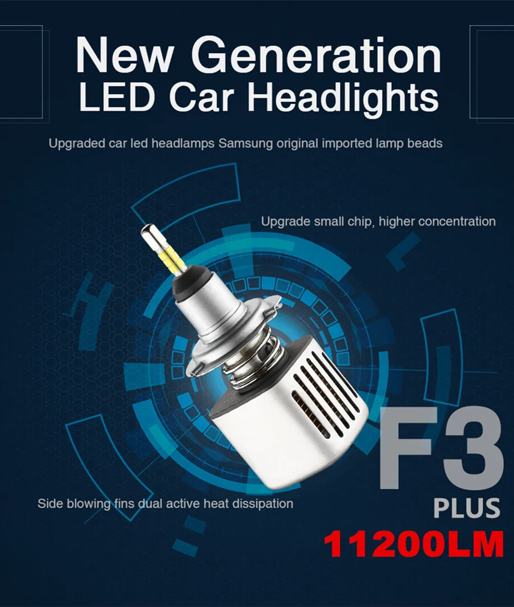 4 стороны SAMSUNG чипы H1 светодиодный H7 фары 11200LM D2S H4 H9 H11 9005 D3S D4S 9006 HB4 D1S для автомобильных фар 6500 к Противотуманные фары 12V