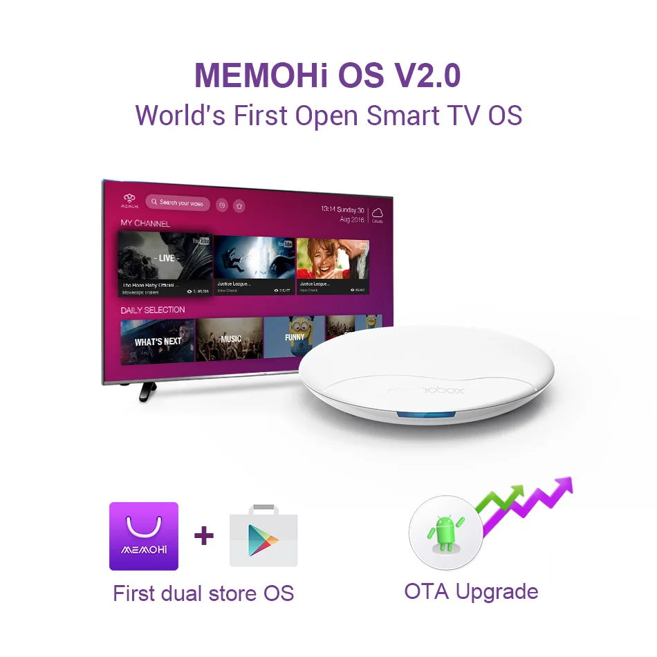 MEMOBOX НЛО Pro Media Player с memohi OS 2 0 Smart ТВ Box Поддержка OTA обновления Wi-Fi BT4.0 4 К Android 6 ядра IP |