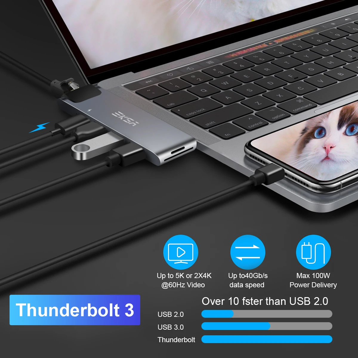 EKSA 7 в 1 USB C концентратор с кардридером HDMI 4K двойной 3 0 Порт Thunderbolt RJ45 1000M адаптер для
