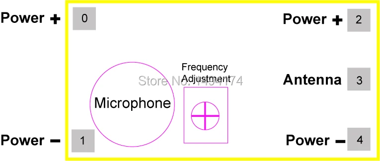 WQScosea Q8S-361 модуль fm-передатчика беспроводная система наблюдения с микрофоном