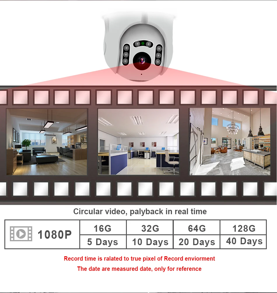 Smwifi камера наружная PTZ IP камера H.265X 1080p скорость CCTV камера безопасности s IP камера wifi Внешняя 2MP IR домашняя Surveilance