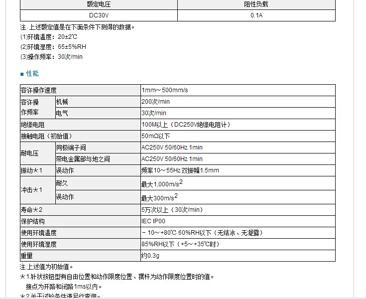 Оригинальный новый 100%-ный миниатюрный Микропереключатель с детектором движения