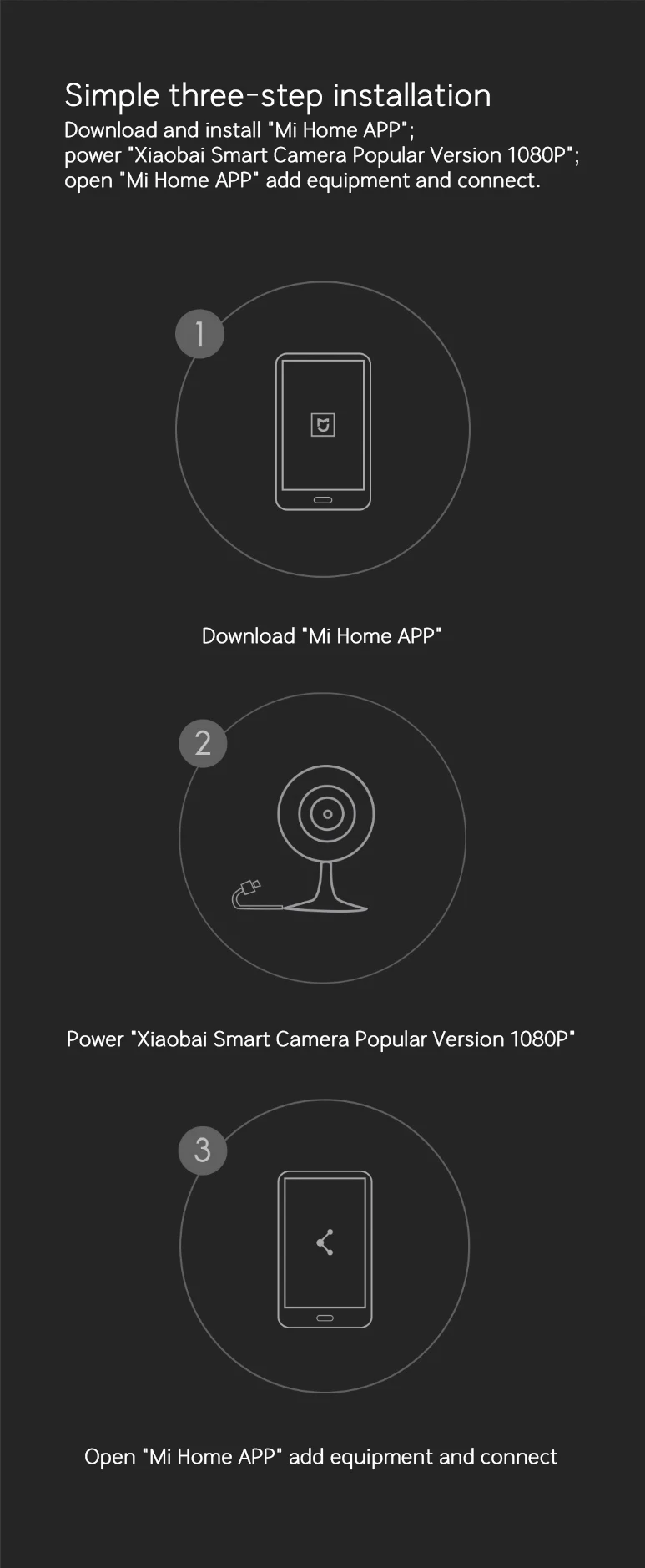 Xiaomi Smart camera популярная версия 1080P Новая версия HD беспроводная Wifi инфракрасная камера ночного видения 100,4 градусов IP домашняя камера