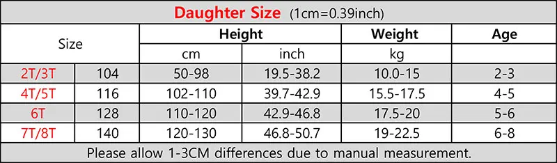 Семейные комплекты, купальник с оборками для мамы и дочки, купальник бикини для мамы и дочки, семейный образ