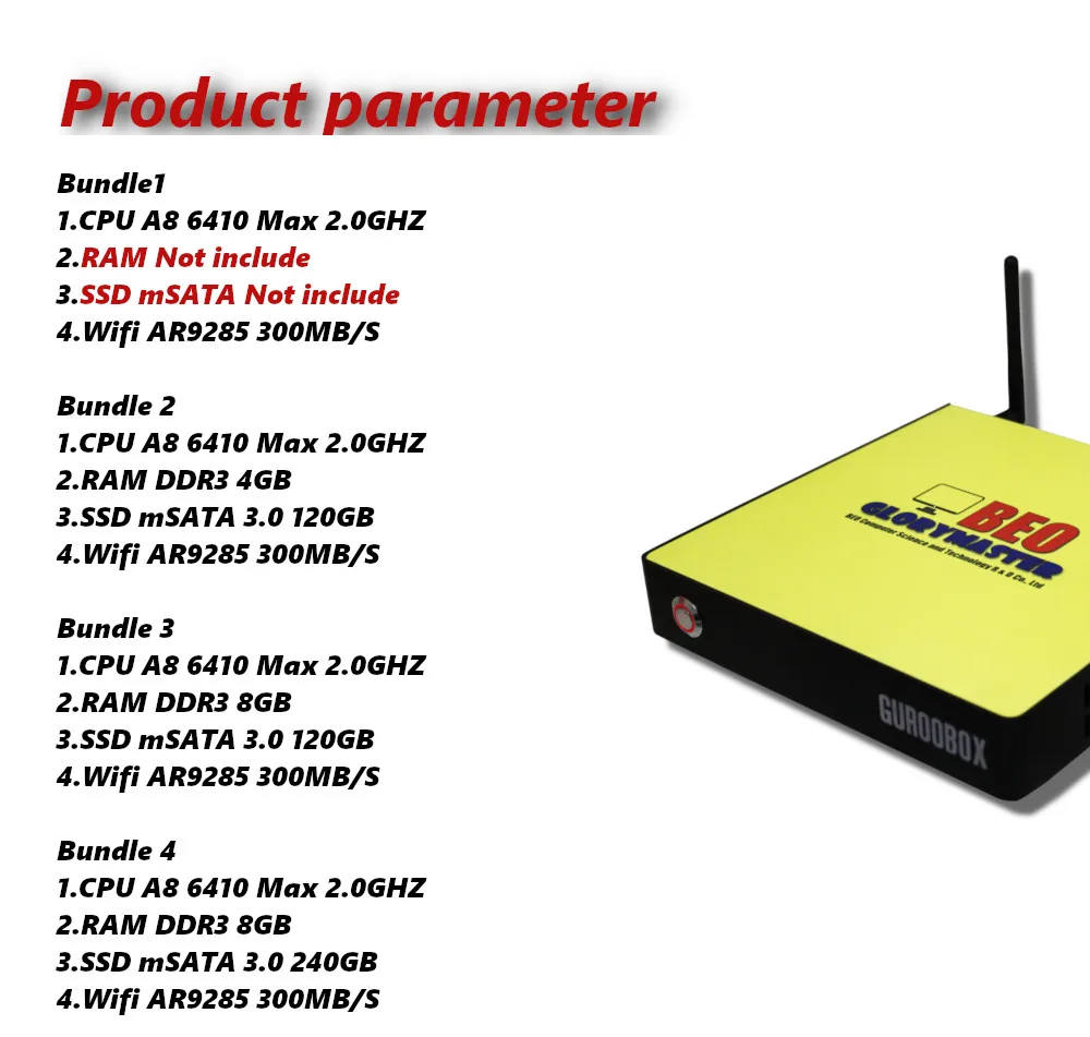 GloryMaster A8 6410 I5 уровень ЦПУ Мини ПК DDR3 SSD четырехъядерный Мини компьютер настольный HTPC WIN7 8 10 wifi RJ45 Офис Дом 4K