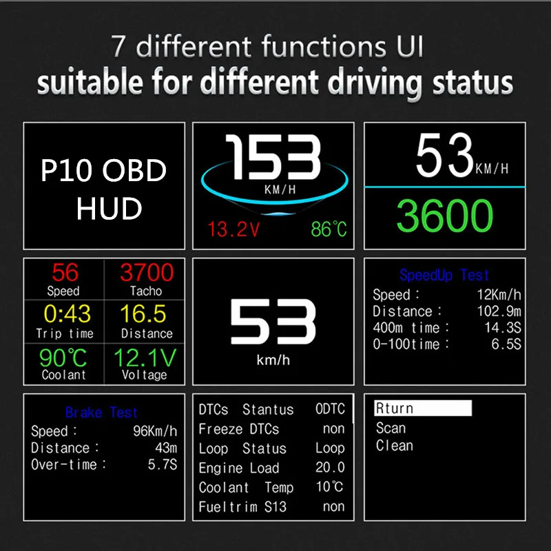 Head up дисплей gps OBD HUD автомобильный компьютер Спидометр напряжение расход топлива датчик температуры аварийная система мониторинга