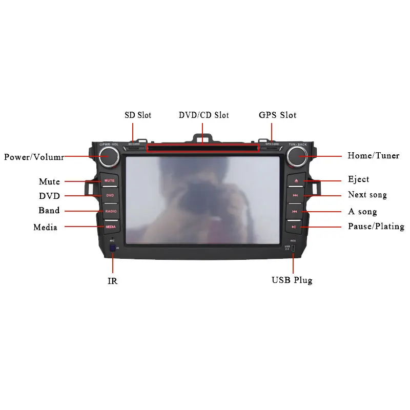 Qiming Start 8 дюймов 2 DIN в-dash DVD GPS плеер для Toyota Corolla 2008-2011 аудио стерео Радио с Bluetooth RDS