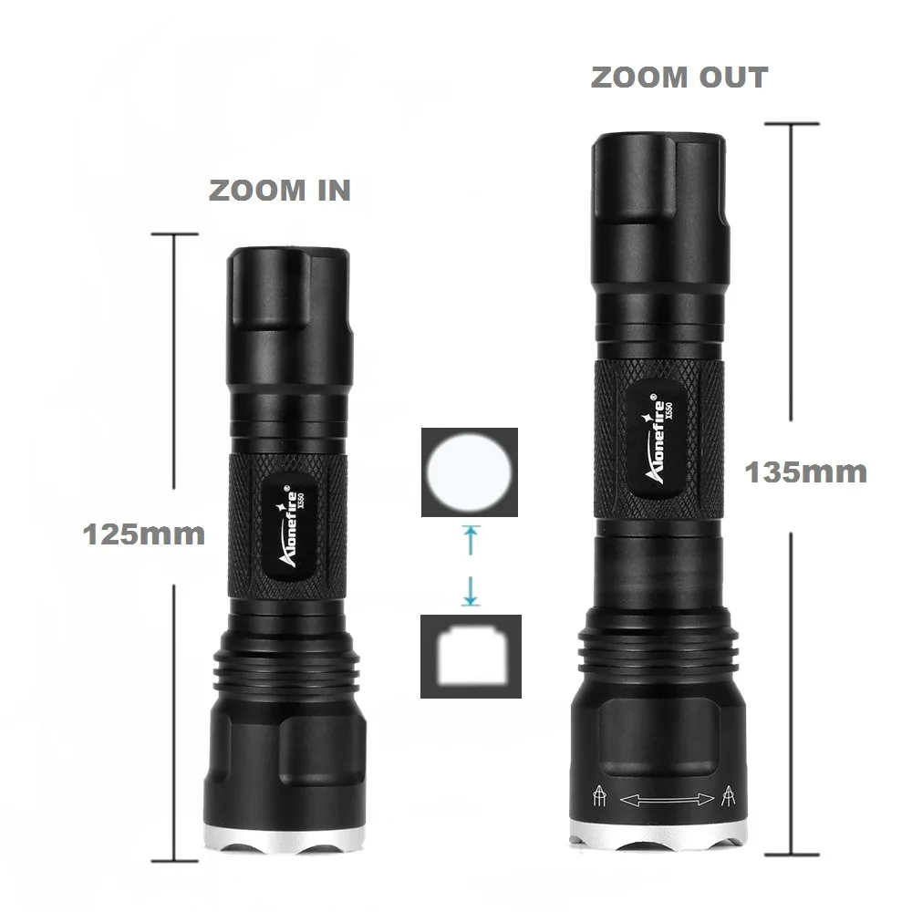 AloneFire X550 фонарик с мини зумом CREE XM L2 Светодиодная лампа наружный охотничий фонарь