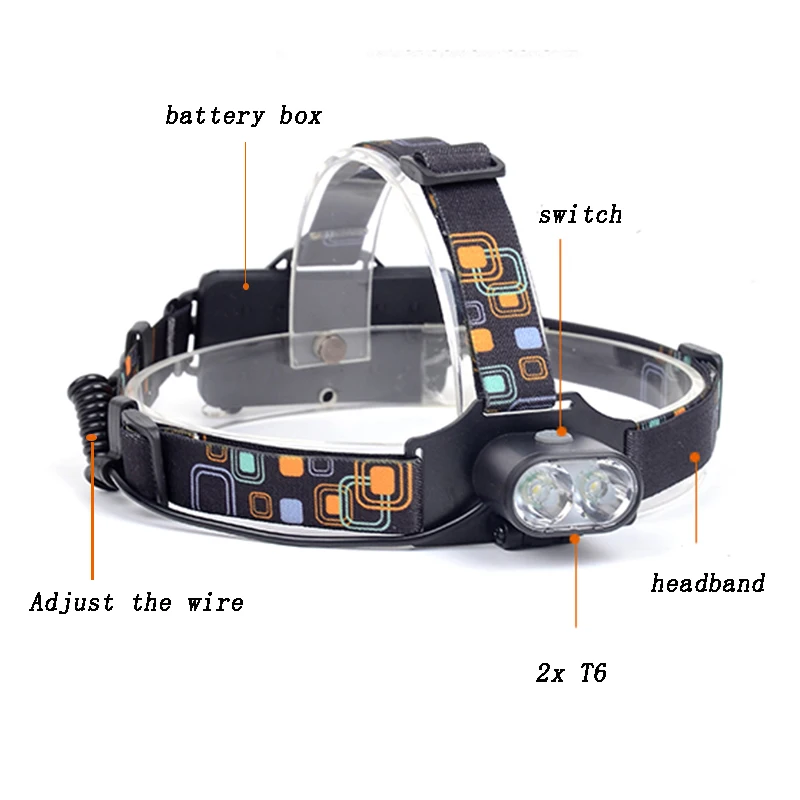 Z207314 2* XM-L T6 светодиодный налобный фонарь Перезаряжаемый 18650 батарея два T6 светодиодный фонарь светильник Водонепроницаемый высокой мощности для кемпинга, охоты, головной светильник
