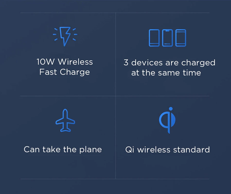 Xiaomi 10 Вт макс беспроводной внешний аккумулятор 10000 мАч Qi Быстрая зарядка Смарт Беспроводное зарядное устройство для iPhone смартфон