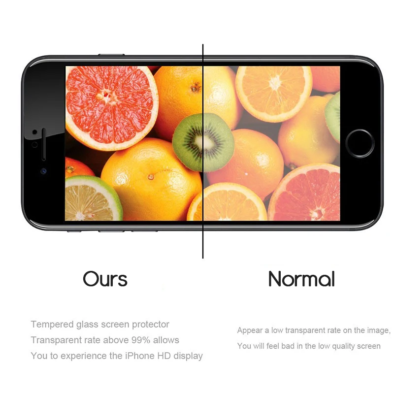 5D закаленное стекло чехол с защитной пленкой для экрана iPhone 6 6S 6plus 6splus 7 7plus новое