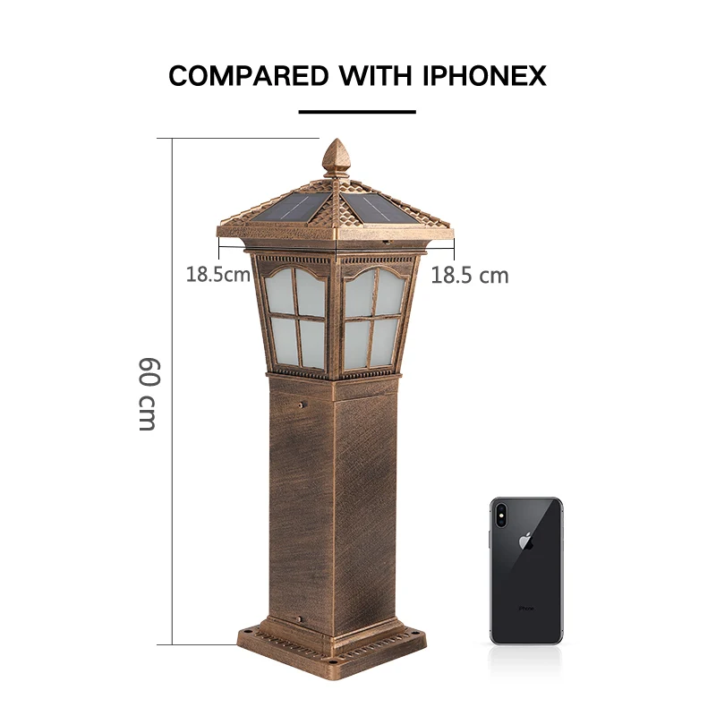 Sunence Wall Light Fashion Lawn Lamp Outdoor Post Cap Lights Garden The Door Style | Лампы и освещение