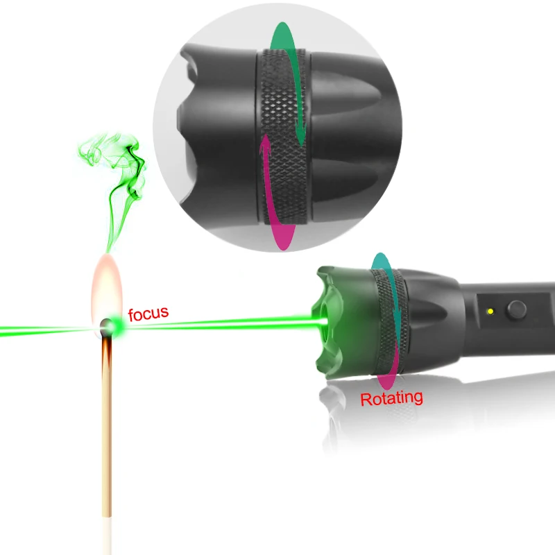 CWLASER высокая мощность 2-Mode 532nm Фокусируемый Зеленый лазерный указатель с замком военный лазер зеленый сжигательный лазер