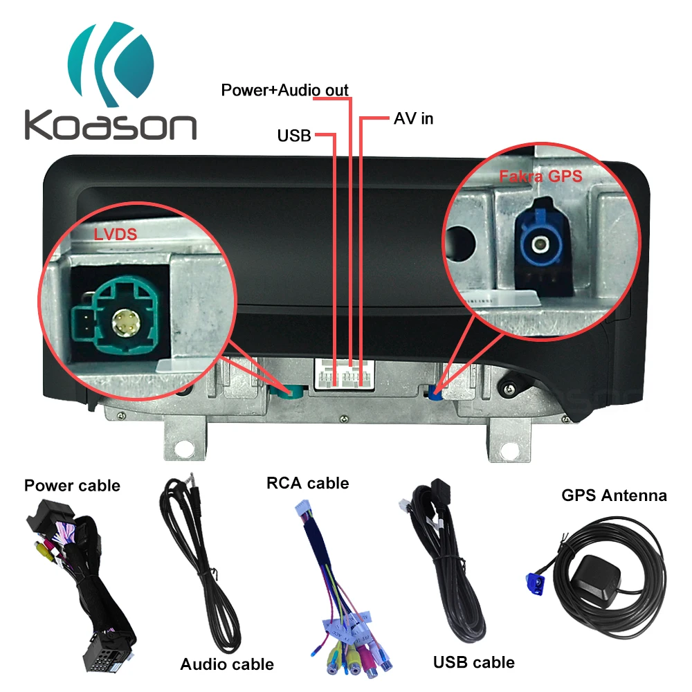 Автомагнитола Koason Android 8 1 стерео экран 10 25 дюйма GPS навигация для BMW 2 серии F20 F21 F23 NBT