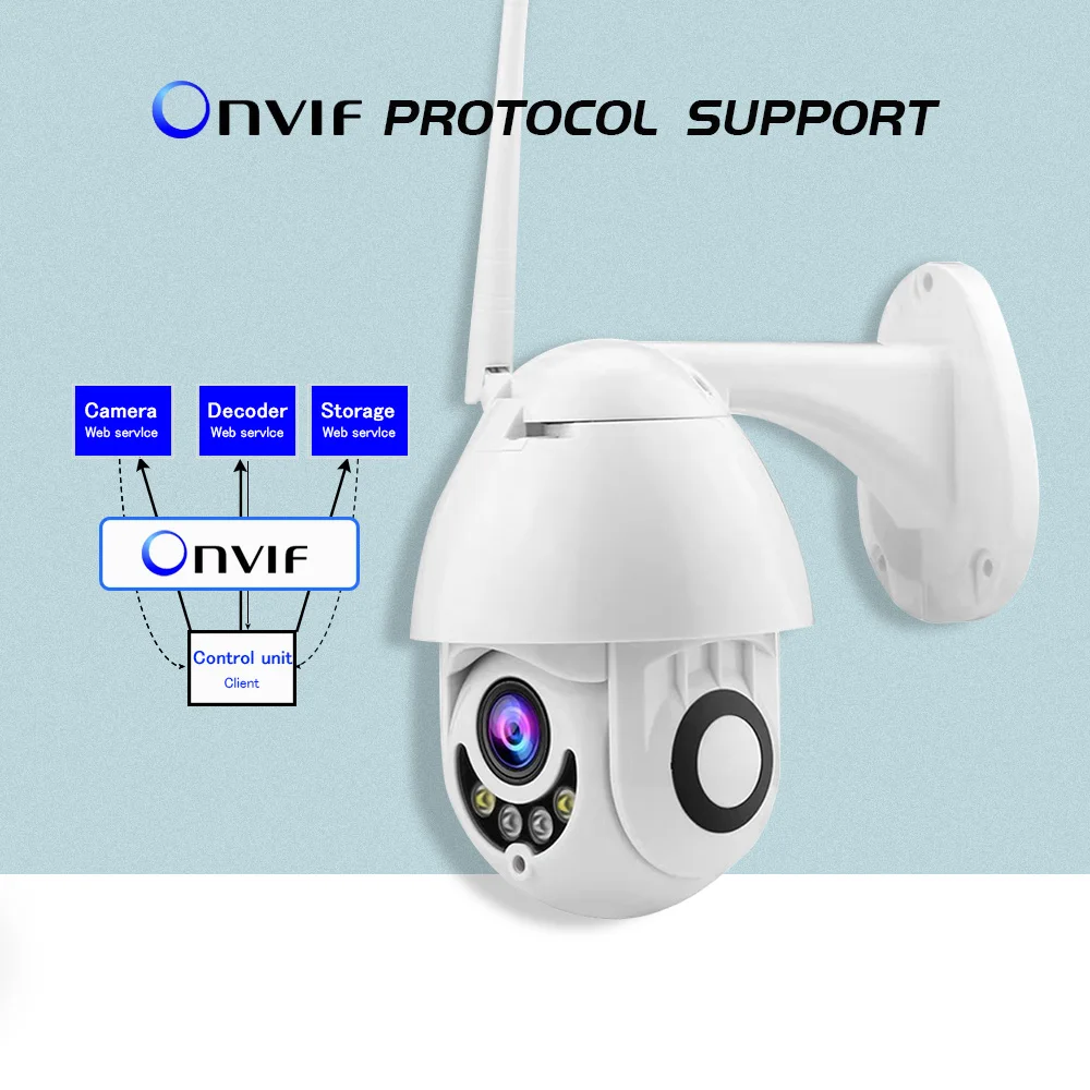 1080 P Скорость купол Камера открытый WI FI Беспроводной панорамная Регулируемая IP 2