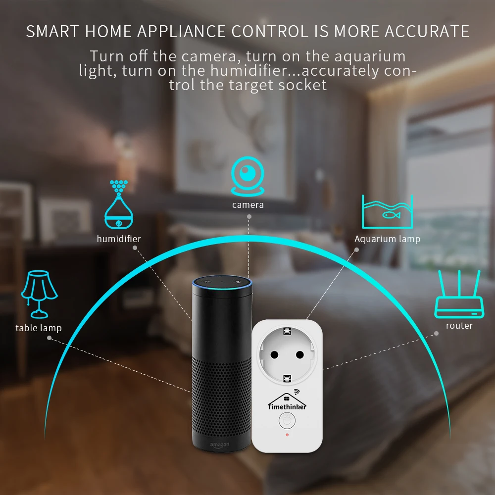Умный Wi Fi переключатель Timethinker для Apple Homekit ALexa Siri Google Home Automation US EU UK AU адаптер