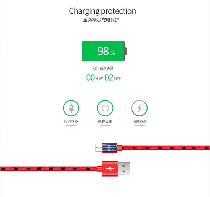 micro usb cable charging for huawei p smart 2019 p8 p9 p10 lite Android Mobile Data samsung j3 j7 j8 j4 j6 plus 2018 | Мобильные