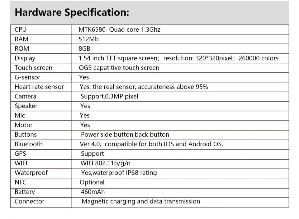 Смарт-часы KW06, sim-карта, gps, позиционирование, IP68, водонепроницаемые часы, мониторинг сердечного ритма, смарт-часы с Bluetooth для телефона на базе Android IOS