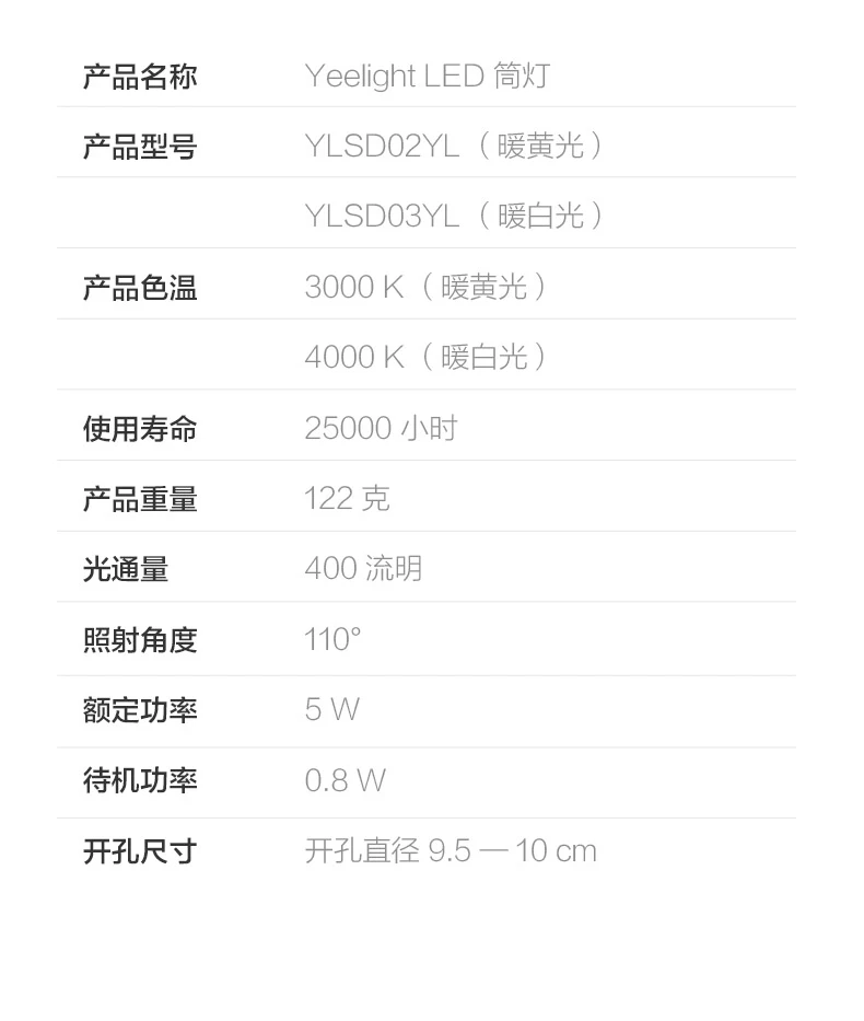 [Хит] xiaomi Yeelight светильник Теплый желтый/холодный белый Круглый Встраиваемый светодиодный потолочный светильник для xiaomi smart home kit