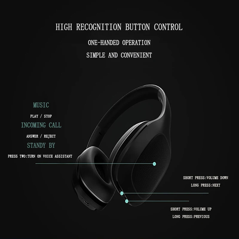 Оригинальная гарнитура Xiaomi с Bluetooth 4 1 беспроводная динамическим кольцом