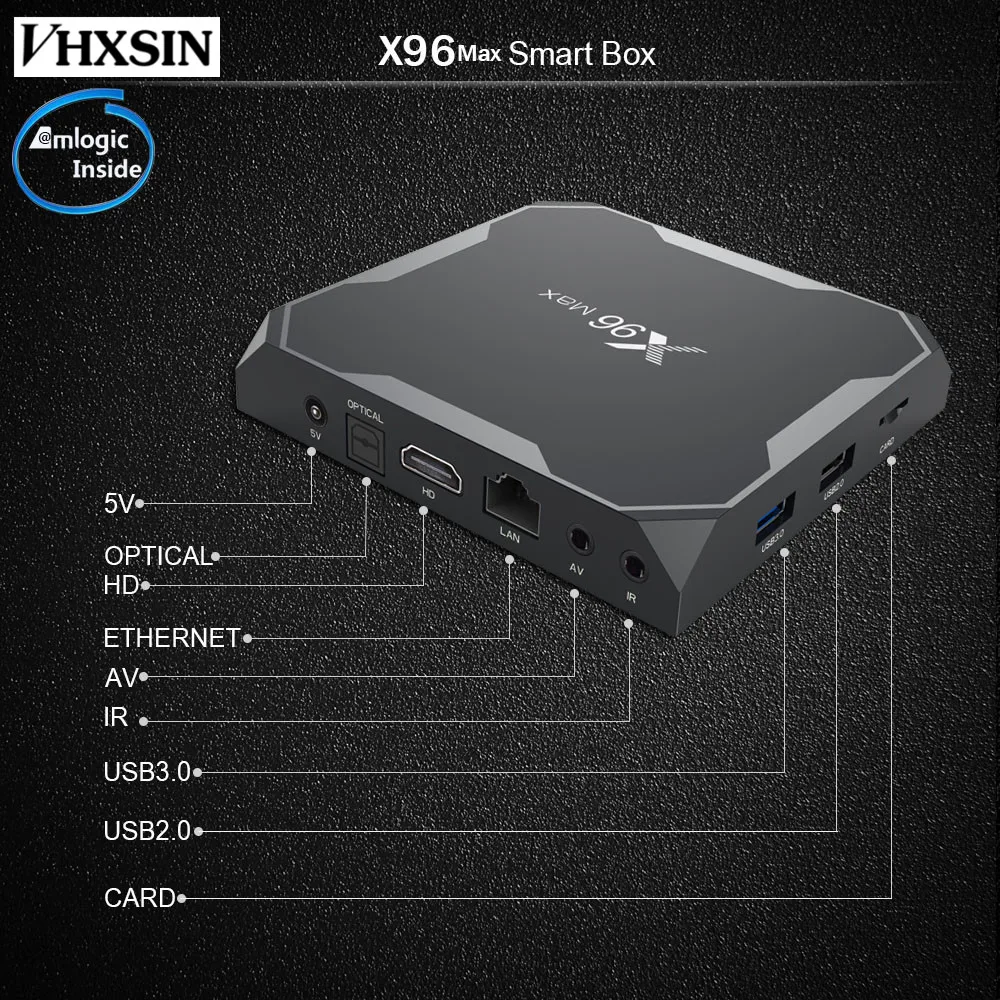 VHXSIN 50 шт./лот X96Max Android 8 1 Amlogic S905X2 LPDDR4 4G64G TV BOX Quad Core 2.4G5G | Электроника