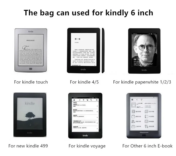 2020 модный шерстяной войлок 6 дюймов чехол для Amazon Kindle Paperwhite сумка Voyage Прямая