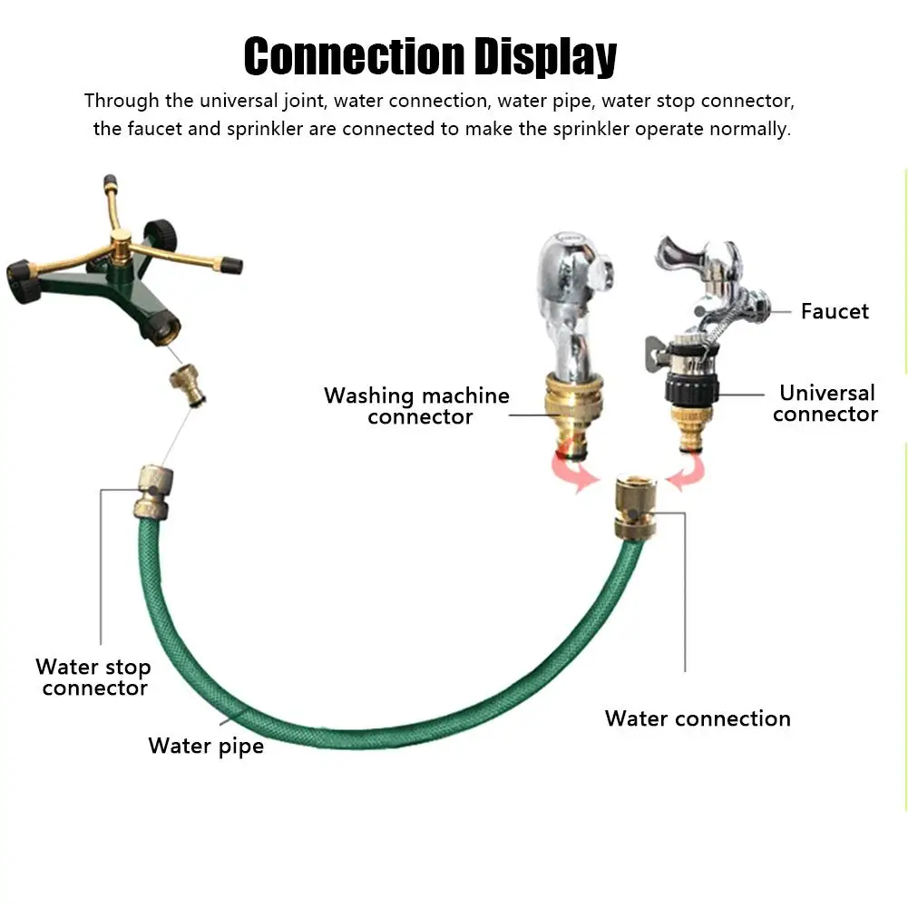 

Garden Sprinklers Automatic Watering Grass Lawn 360 Degree Rotating Water Sprinkler 3 Nozzles Three Arm Garden Irrigation Tool