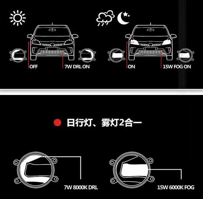 

LED DRL 20W Fog Lamp for toyota corolla camry puris prado hilux vigo verso highlander wish rav4 estima sienna avalon