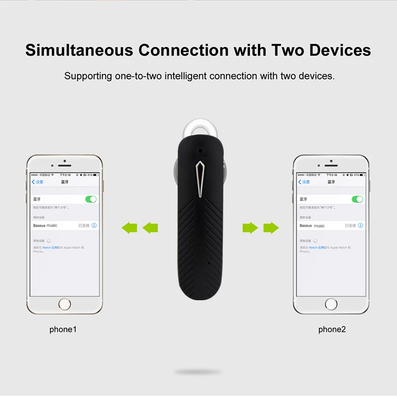 DAONO bluetooth гарнитура мини беспроводные наушники Auriculares V4.0 HD Mic handsfree для iPhone Xiaomi Phone