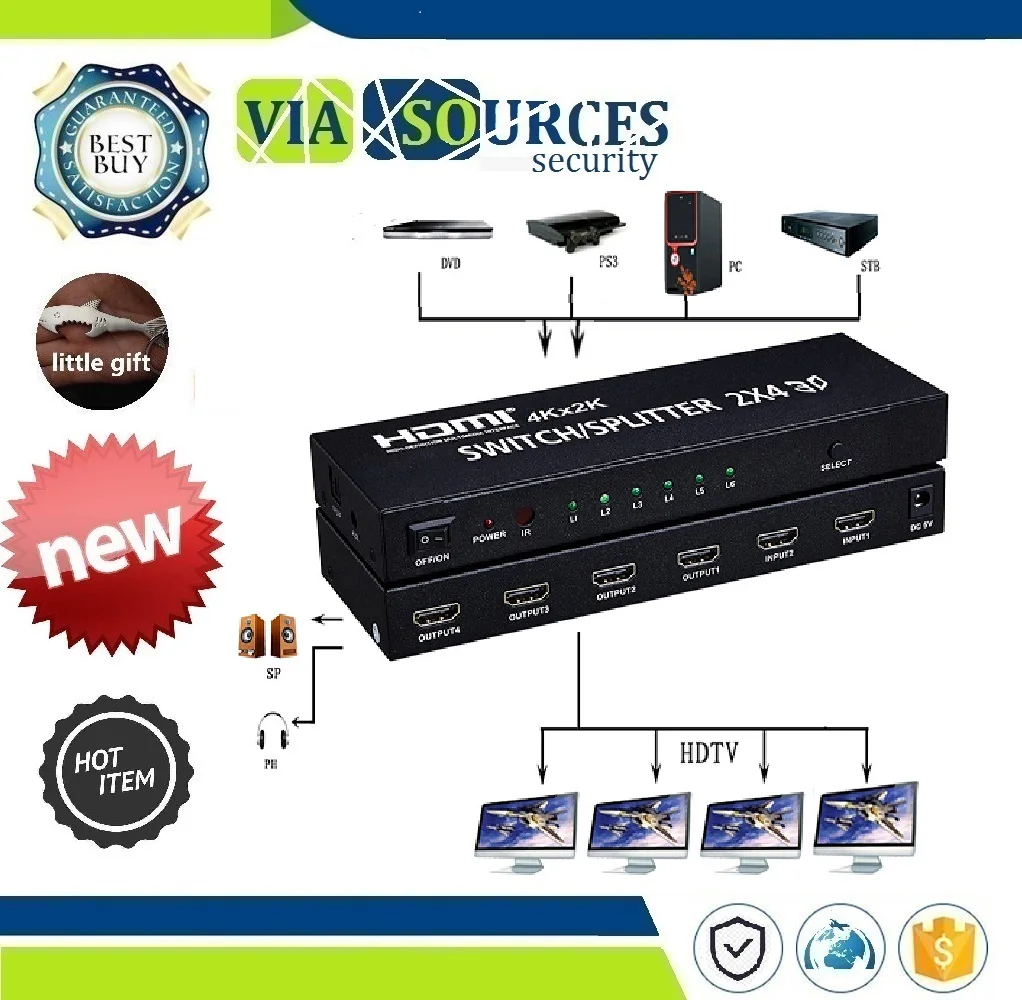 Удаленный Управление 2 в 4 из K 3D 1080 p v1.4 с * HDMI 2x4 Матрица + аудио эксрактор