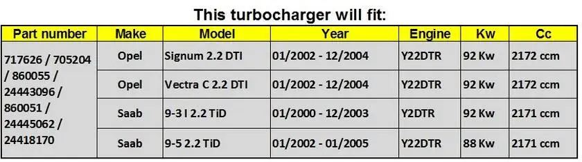 Для Opel Vectra C 2,2 DTI Y22DTR 92 кВт/125HP 2002-2004 2172 ccm Турбокомпрессор полный турбины 717626 705204-5002 S Полный турбо